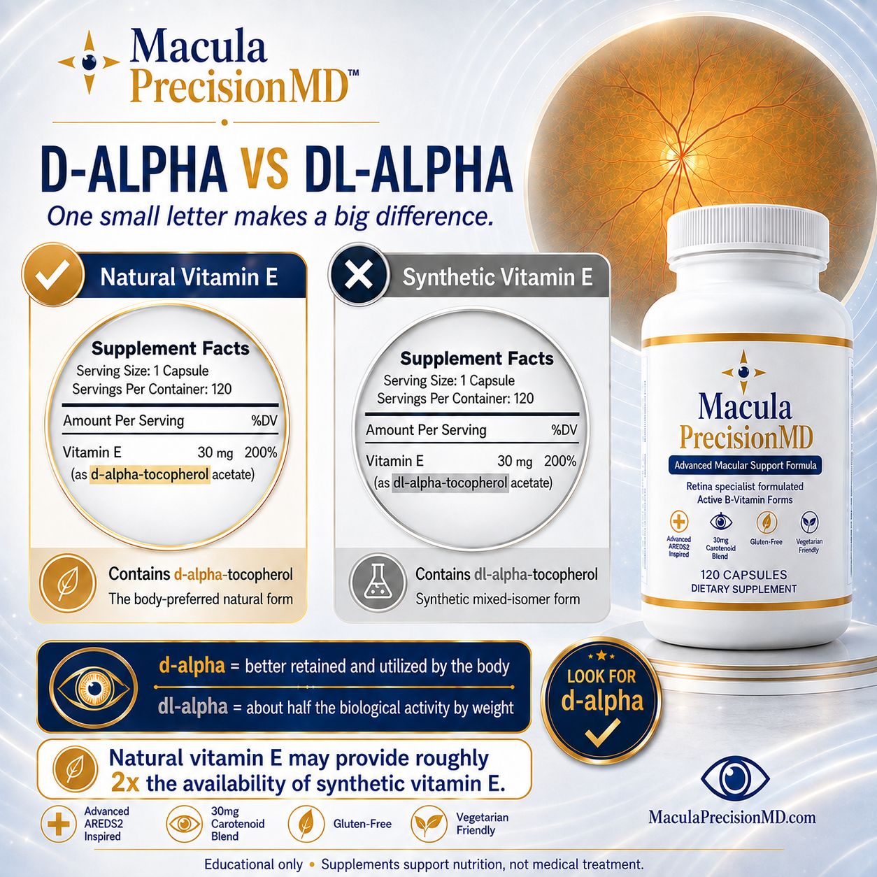 Macula PrecisionMD slide 6