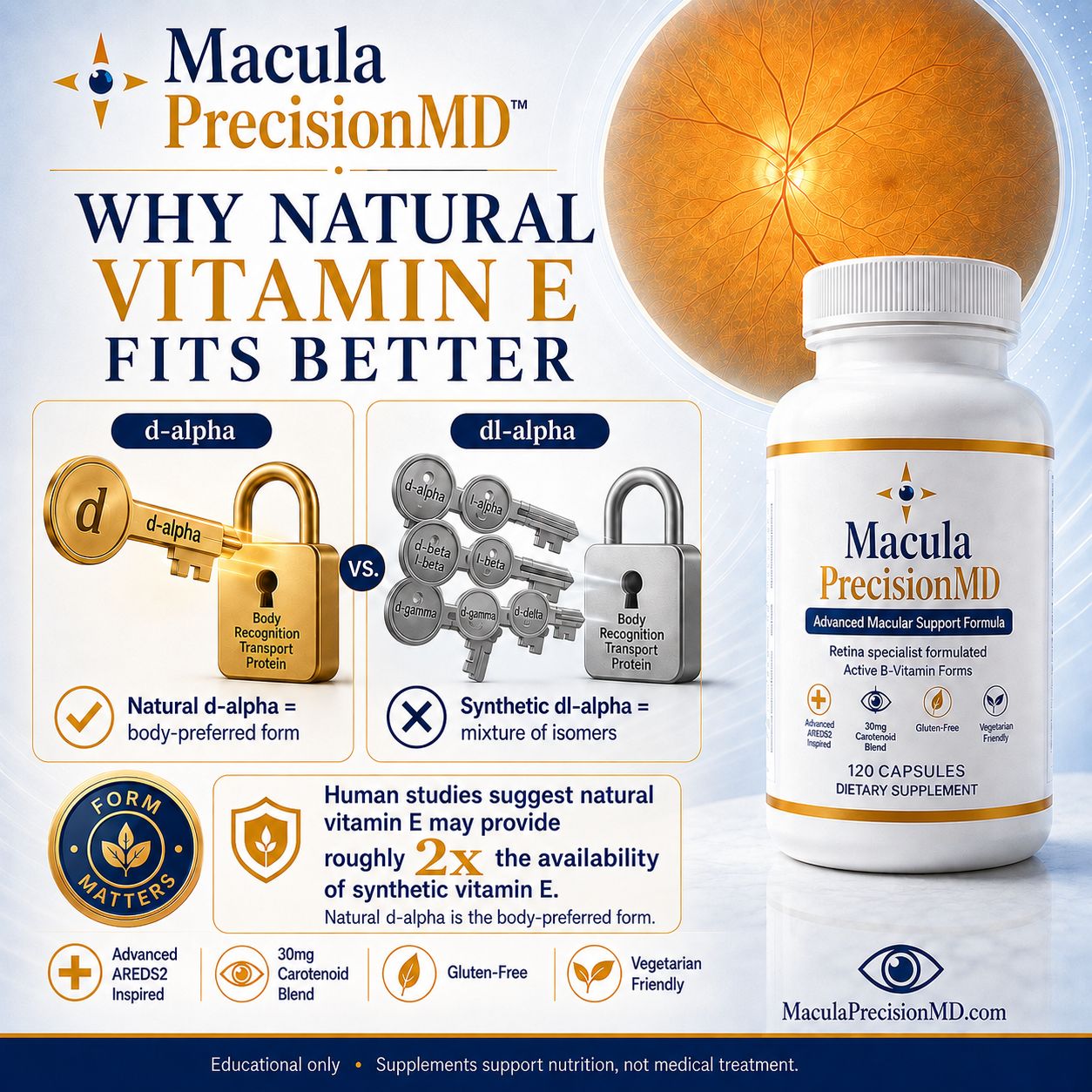 Macula PrecisionMD slide 7